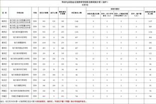 媒体人评亚冠全武行：泰国方面在抢占道德制高点和受害者标签